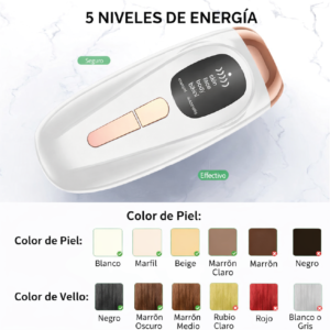 Depiladora Láser IPL Profesional para Uso Doméstico 999,999 Pulsos | Luz Pulsada con Pantalla LCD y 5 Niveles de Energía