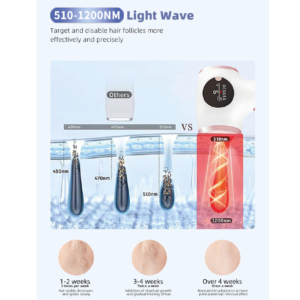 Depiladora Láser IPL de Doble Pulso con Enfriamiento ICE, 9 Niveles de Energía y 999,999 Disparos – Uso Doméstico 6